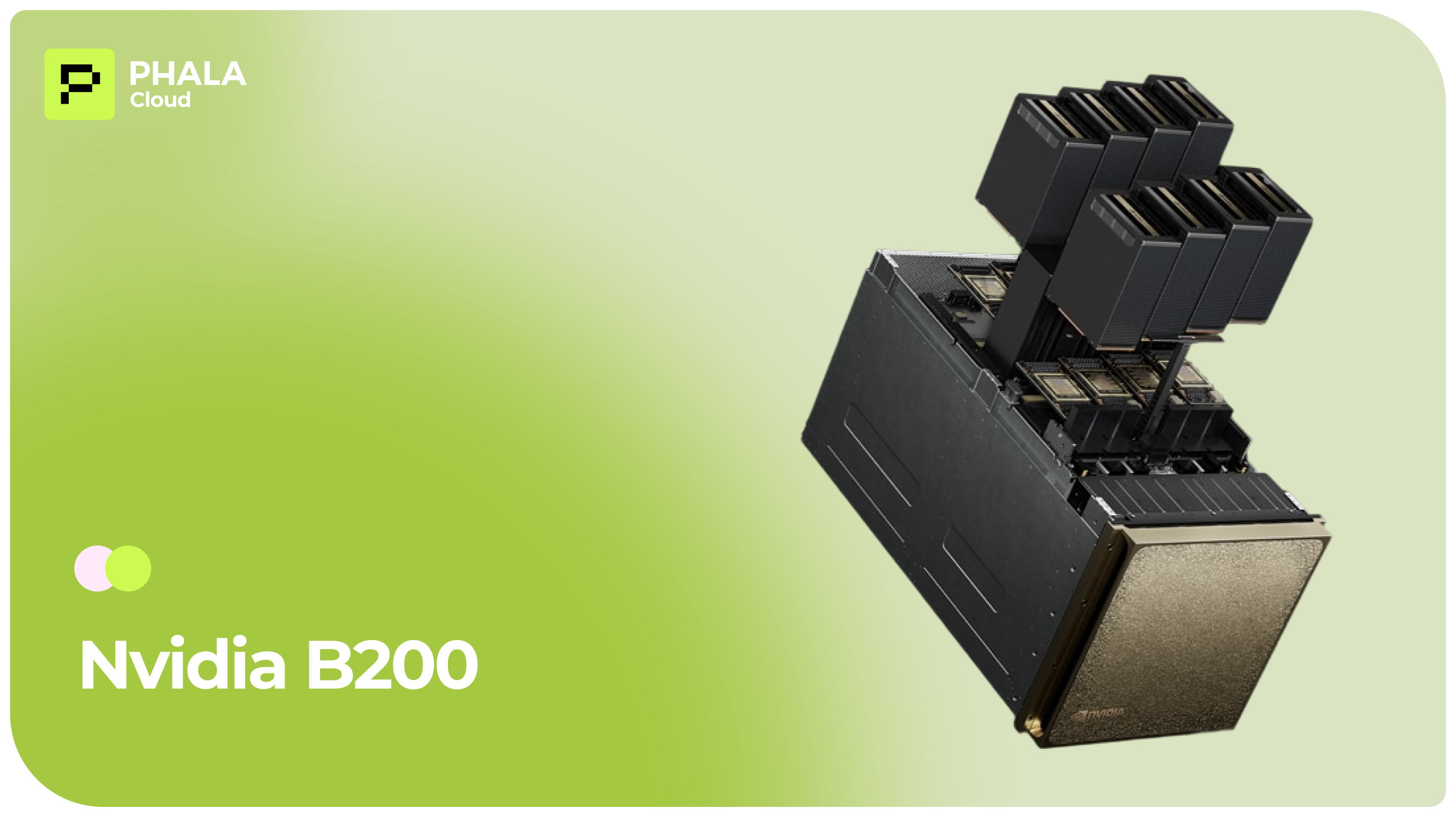 NVIDIA B200 with Full-Stack TEE